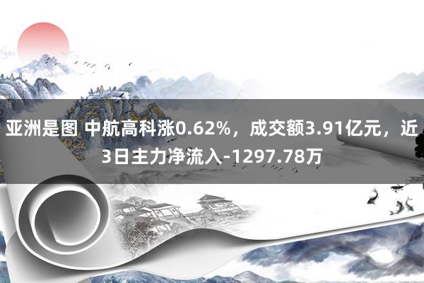 亚洲是图 中航高科涨0.62%，成交额3.91亿元，近3日主力净流入-1297.78万